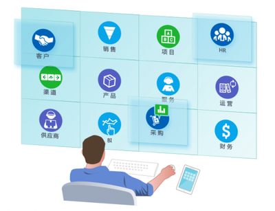 8Manage 企業管理軟件，選擇通用型還是定制開發？
